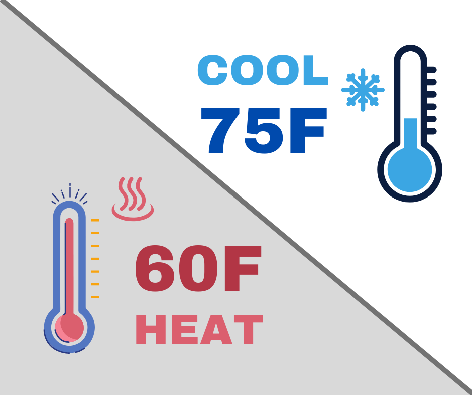 thermostat settings